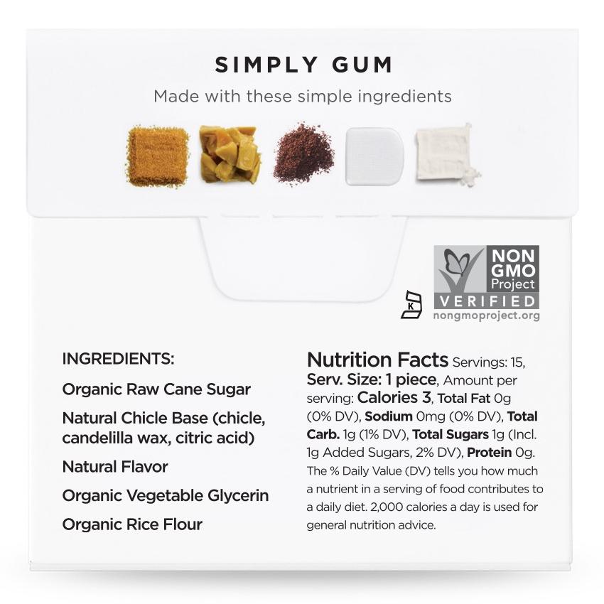 Set of Icons with Sign Meaning Absence of Sugar Gluten Stock